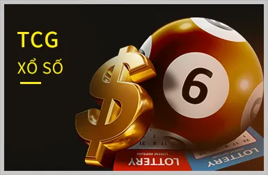 Thông tin về bảo mật và an toàn dữ liệu người dùng ibet888